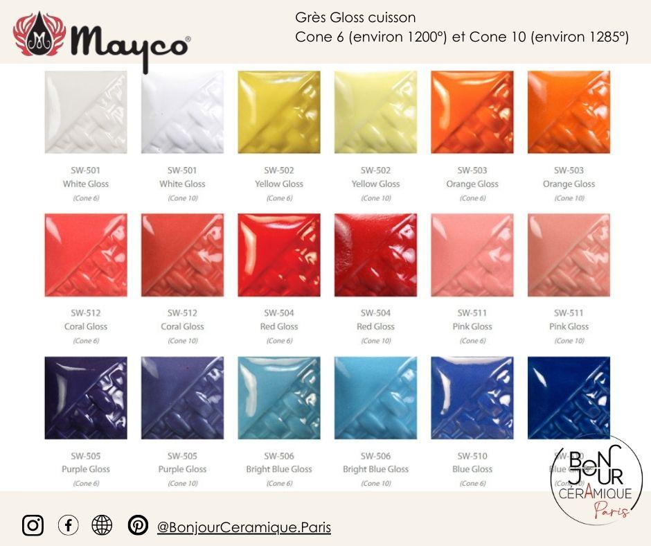Emaux Gloss de Mayco pour Grès et Porcelaine