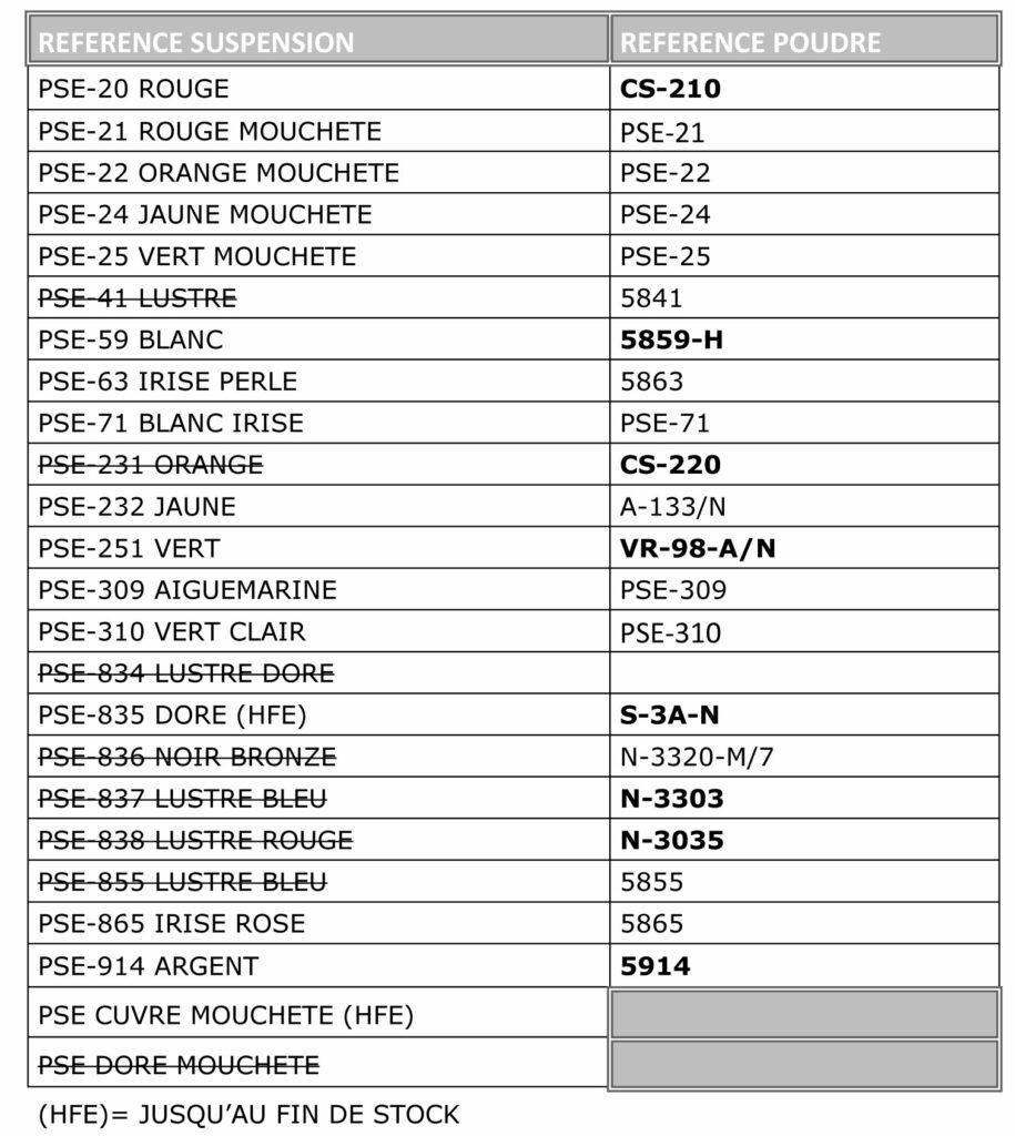 Nuancier PSE emaux a effets Prodesco