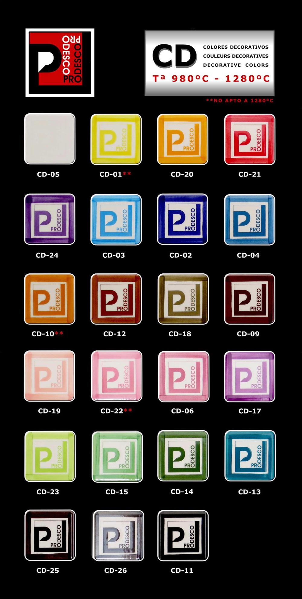 Nuancier CD couleurs a peindre - Couleur Vitrifiables Prodesco