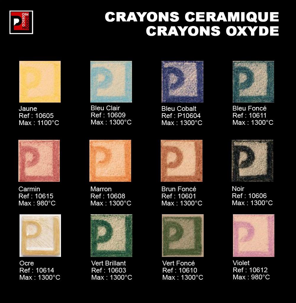 Nuancier des crayons ceramique prodesco solargil chez bonjour